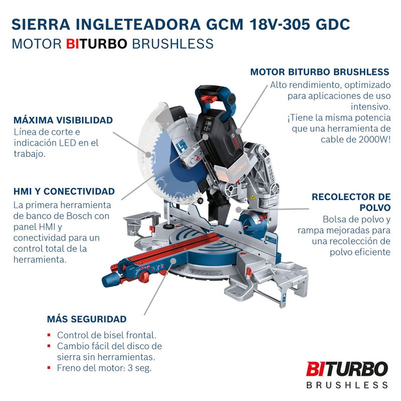 Sierra Ingleteadora Bosch GCM18V-305GDC 2000W 18V SB